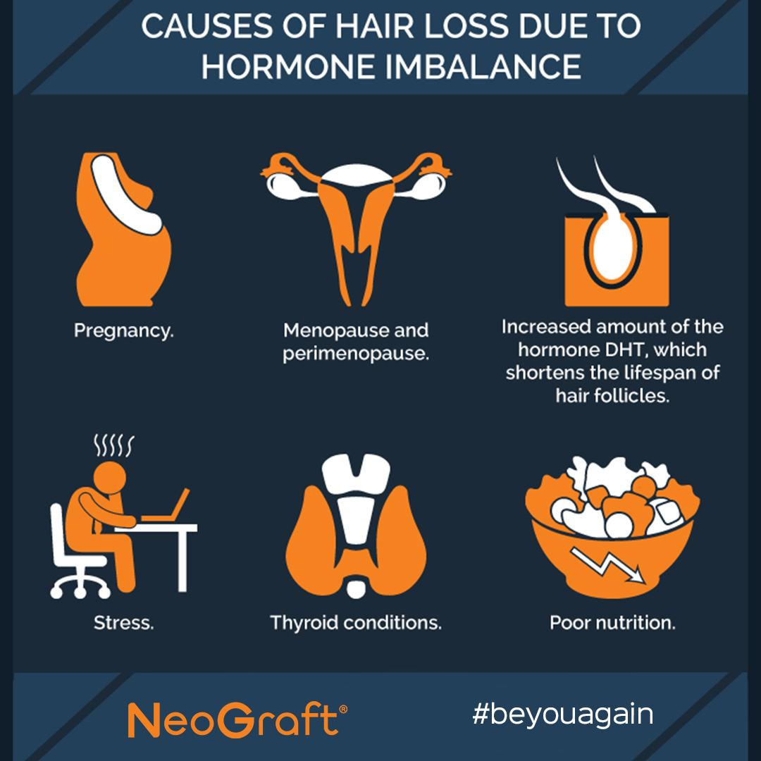causes of hair loss in women